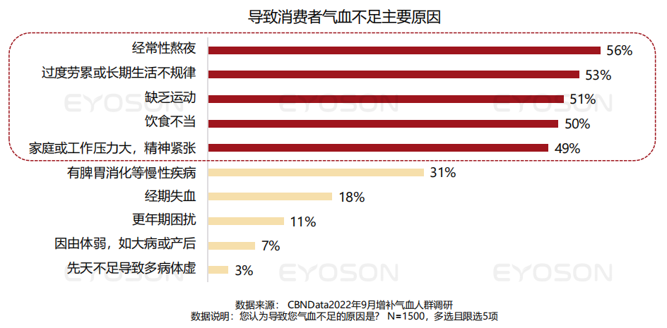 永乐高·(中国区)官方网站