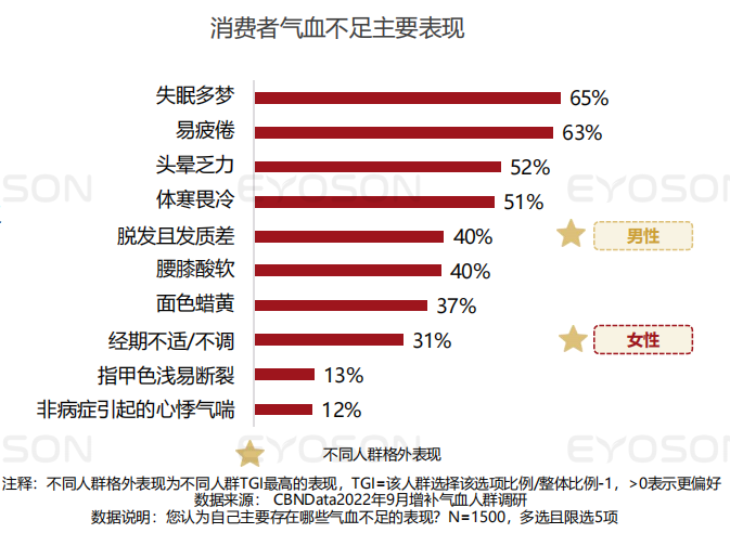 永乐高·(中国区)官方网站