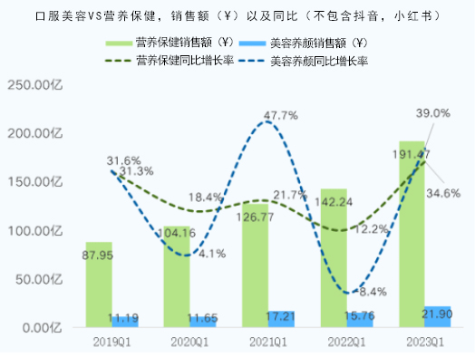 永乐高·(中国区)官方网站