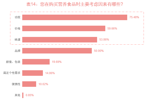 永乐高·(中国区)官方网站